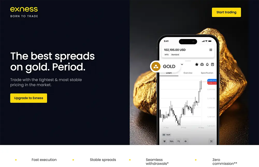 Exness Trade Gold