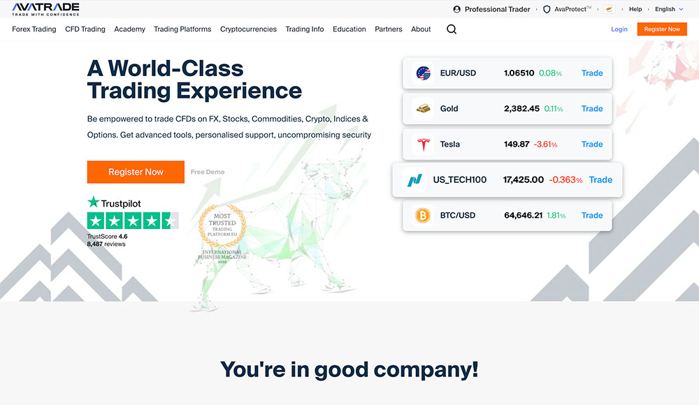 AvaTrade Review
