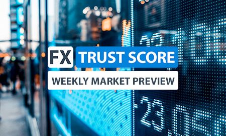 FXTS Weekly Market Preview: 17th-21st Mar 2025