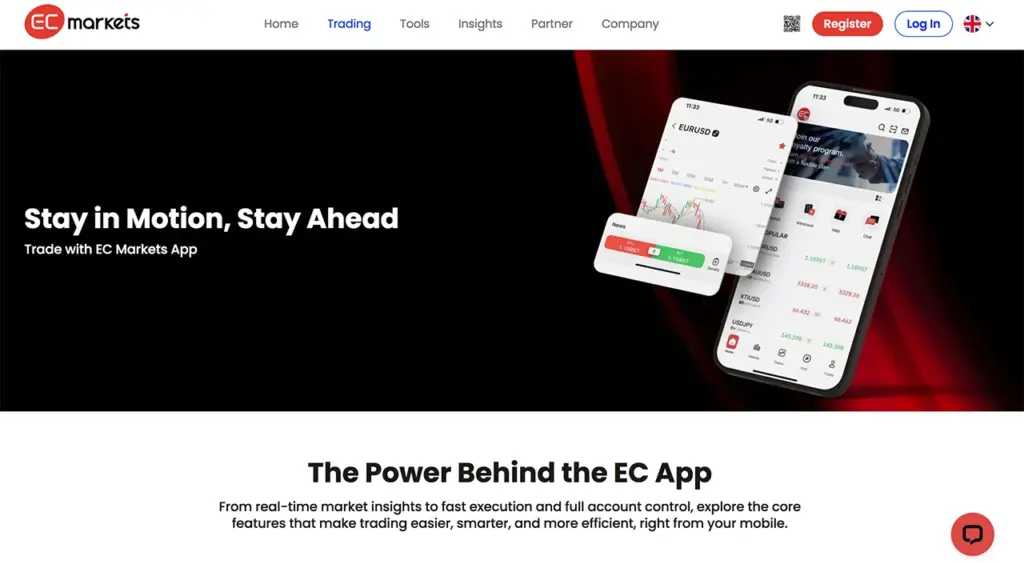 EC Markets Review - Trading App