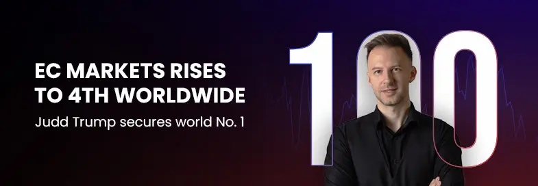 EC Markets rises to 4th worldwide and Judd Trump Number 1
