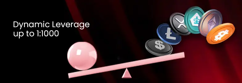 EC Markets Introduces Dynamic Leverage