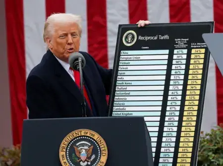 US Stocks Slip on Latest Trump Tariff Uncertainty