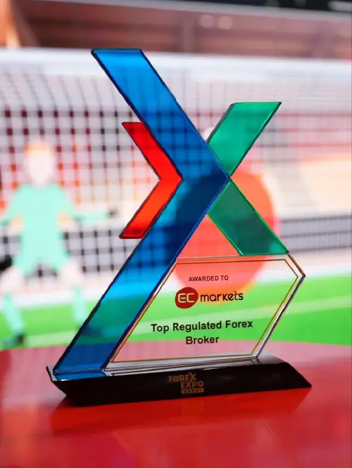 EC Markets, Titanium Sponsor, wins Top Regulated Forex Broker at Forex Expo Dubai 2025.