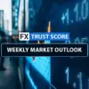 Weekly Market Outlook: What Traders Are Watching This Week (USD, GBP, Gold, Tesla, Bitcoin)