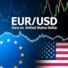 Euro Steadies Near $1.15 as Markets Weigh US Dollar Outlook