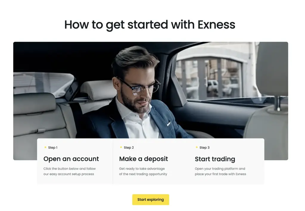 Exness Broker - How to Get Started Trading