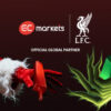 EC Markets Launches Festive Year-End Campaign Focused on Trader Education and Engagement