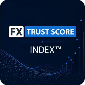 FX Trust Score Index