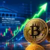 Bitcoin Jumps 6% and Ethereum 9% as US Treasury Move Sparks Crypto Rally