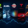 5 Stocks in Focus: Nvidia, ASML, TSMC, Tesla and Alibaba