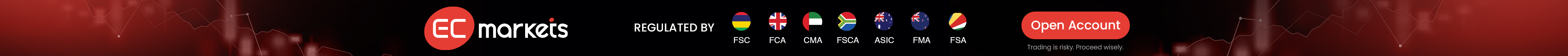 EC Markets